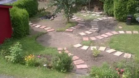 Energiegarten Energiegarten